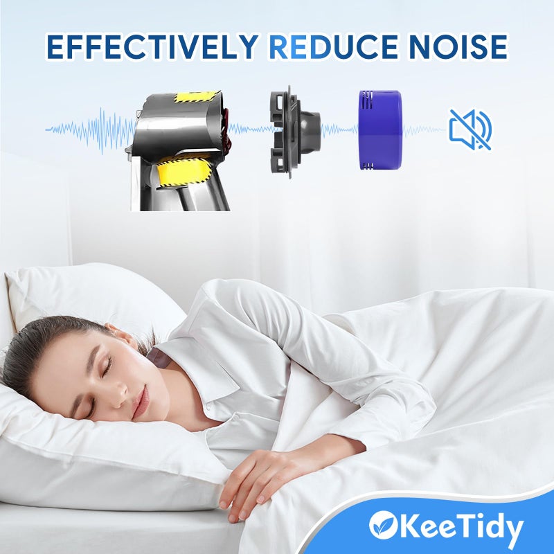 KeeTidy Post HEPA Filter Replacement & Motor Cover Compatible with Dyson V8 V7 Motorhead Car+Boat Trigger Cord-Free Cordless Stick Vacuum Cleaners, Upgrade Your Vacuums - Image 5
